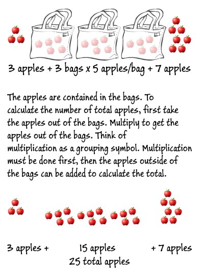 beginning multiplication_fig 4_apples in bags2