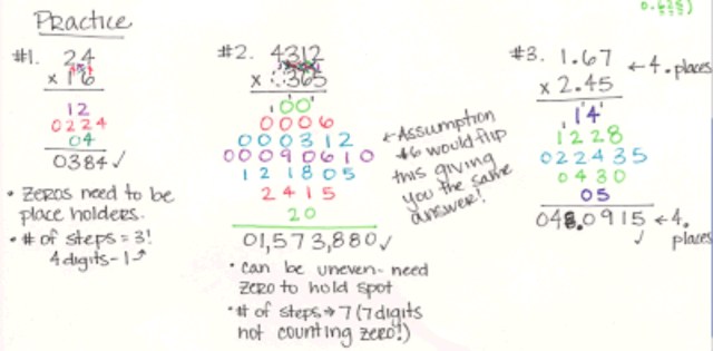 copper plate multiplication_figure
