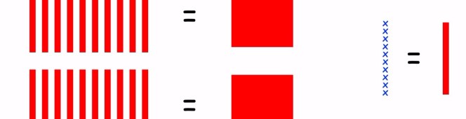 Beginning Multiplication #1