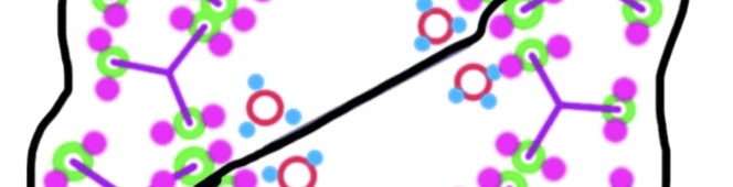 Factorization Analysis of 35, 130, and&nbsp;72